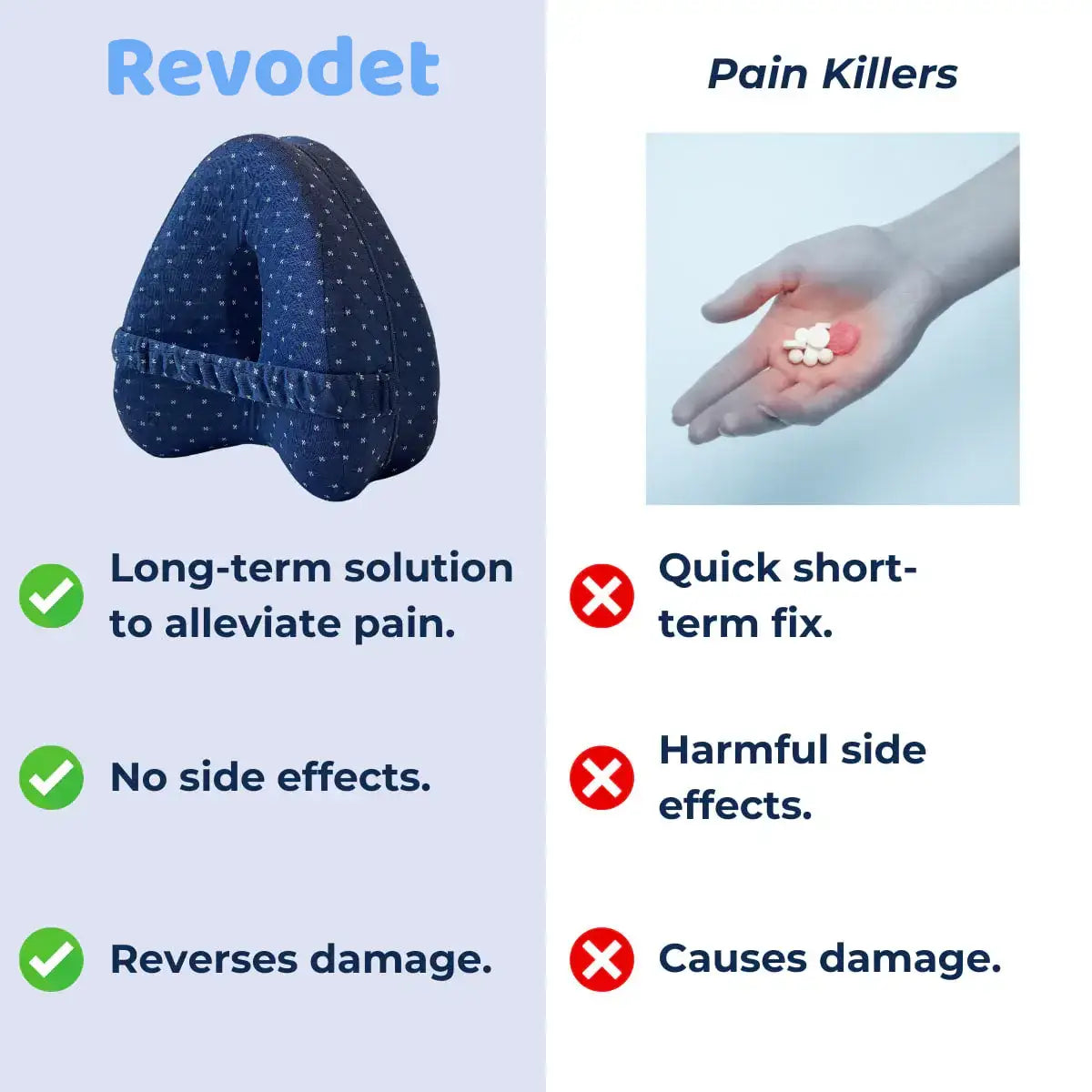 Revodet™️ Alignment Pillow