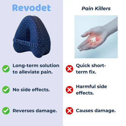 Revodet™️ Alignment Pillow