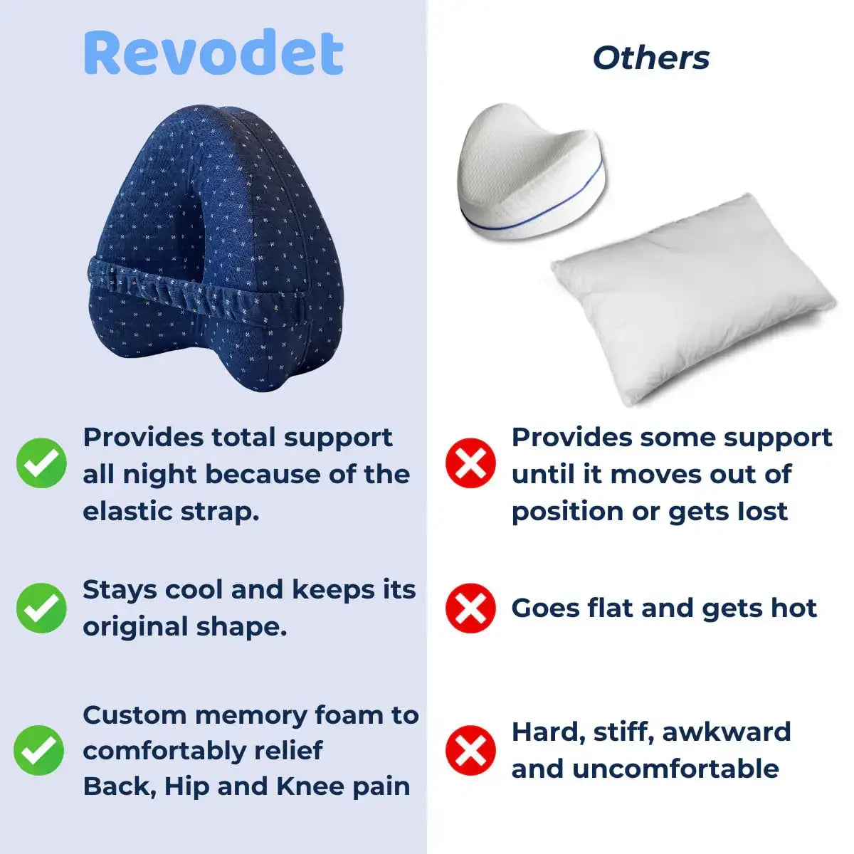 Revodet™️ Alignment Pillow